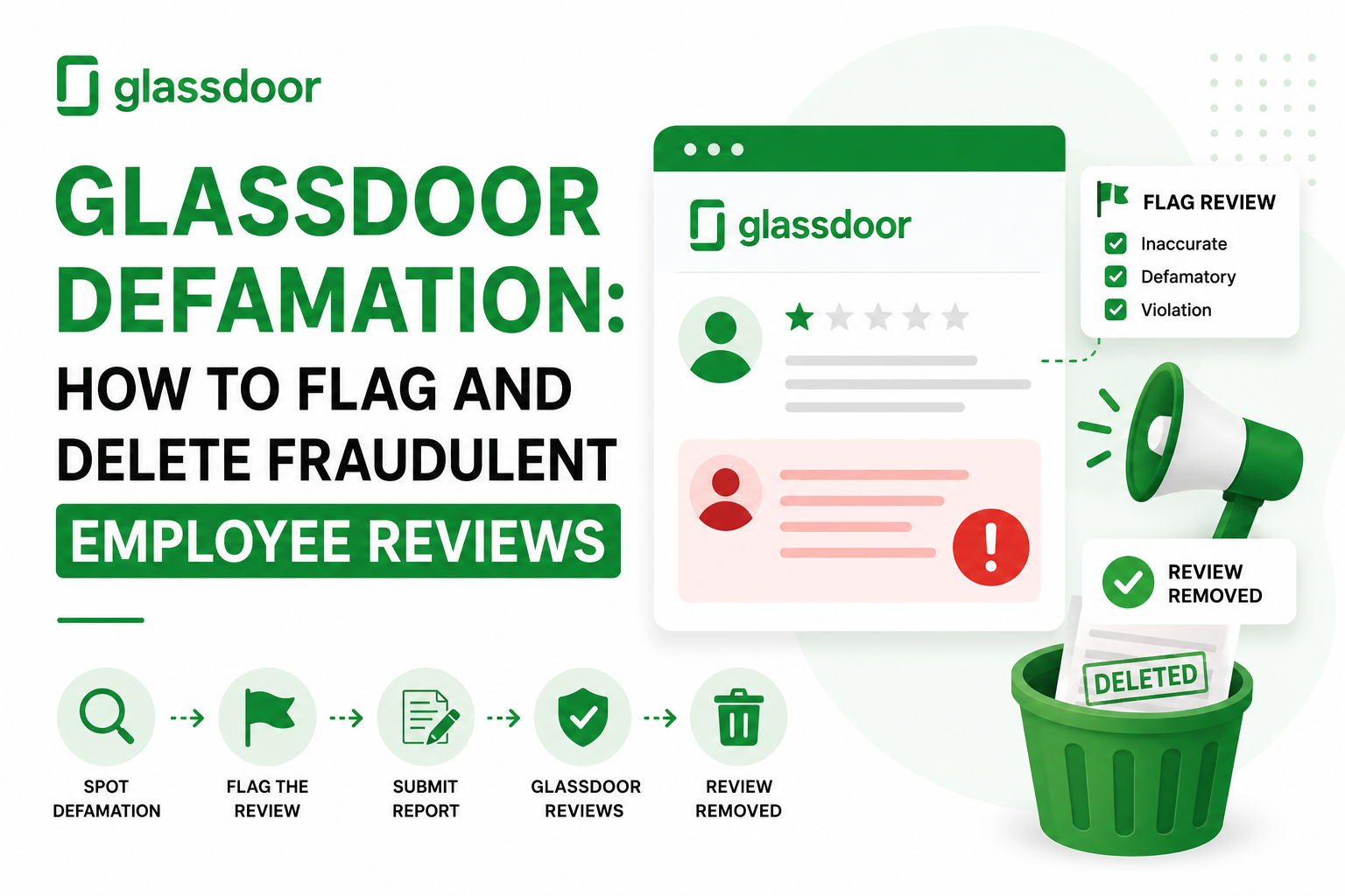Glassdoor Defamation: How to Flag and Delete Fraudulent Employee Reviews
